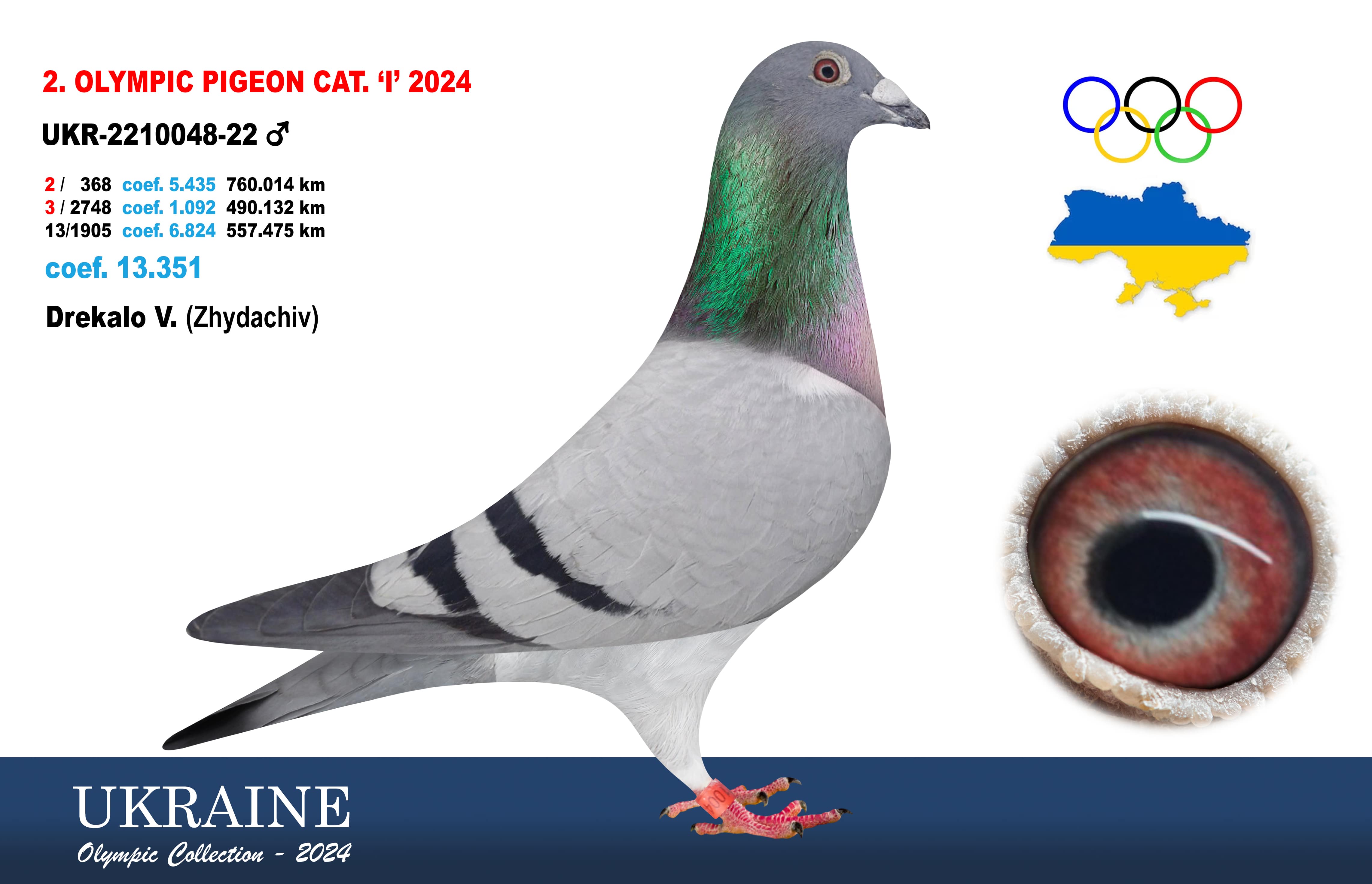 2024-I2